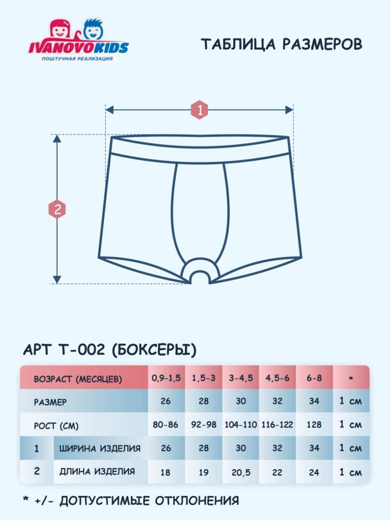 Трусы семейные 26-34