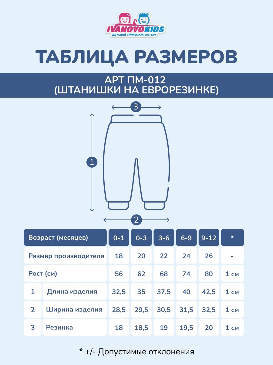 Штанишки на манжете интерлок 68-86 ПМ-012