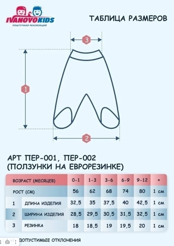 Ползунки на еврорезинке футер 18-26
