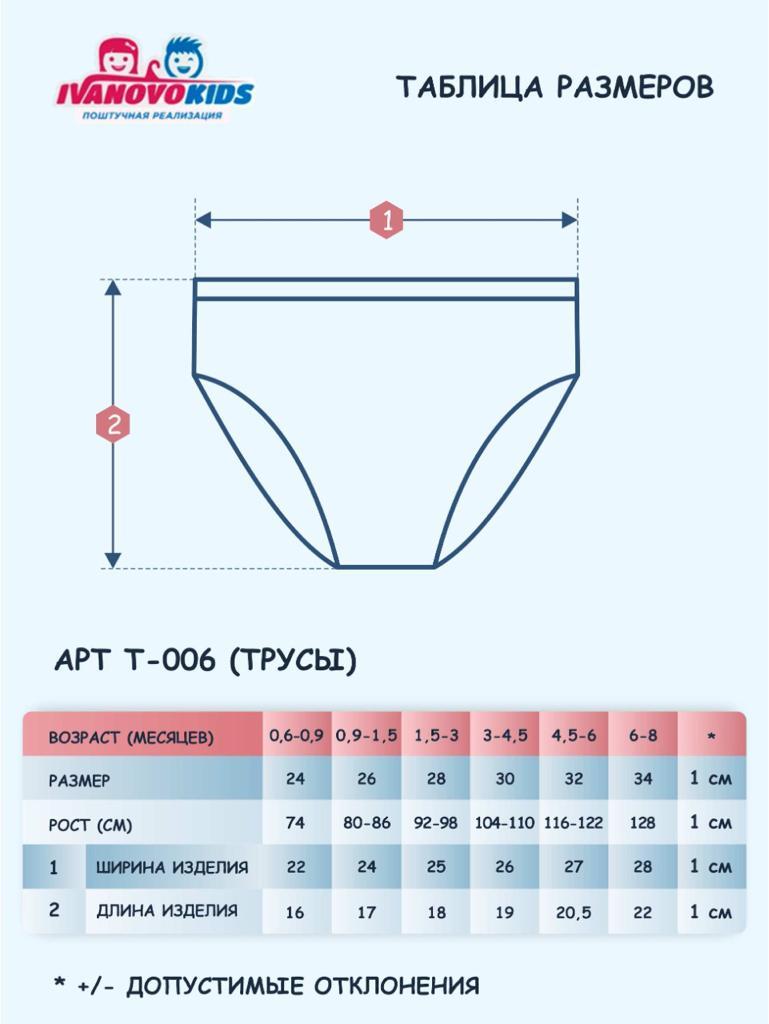 Трусы кулирка 24-34 Т-006