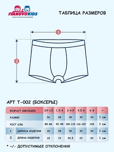 Трусы семейные 26-34