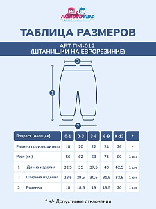 Штанишки на манжете интерлок 68-86 ПМ-012