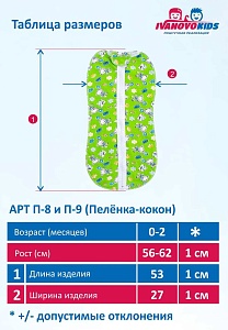 Пеленка-кокон на молнии футер