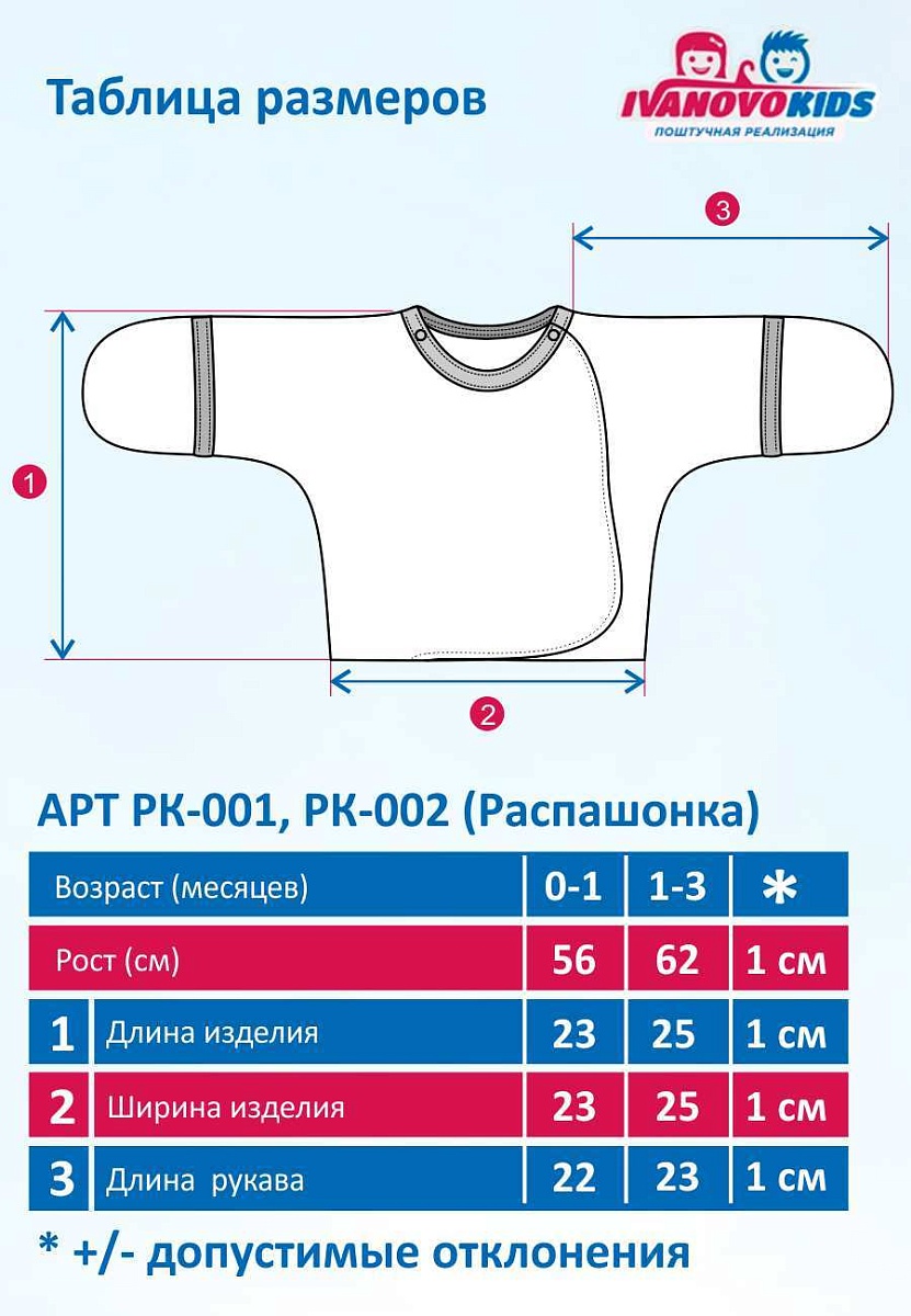 Распашонка на кнопке кулирка 18-20