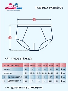Трусы кулирка 26-34 Т-001