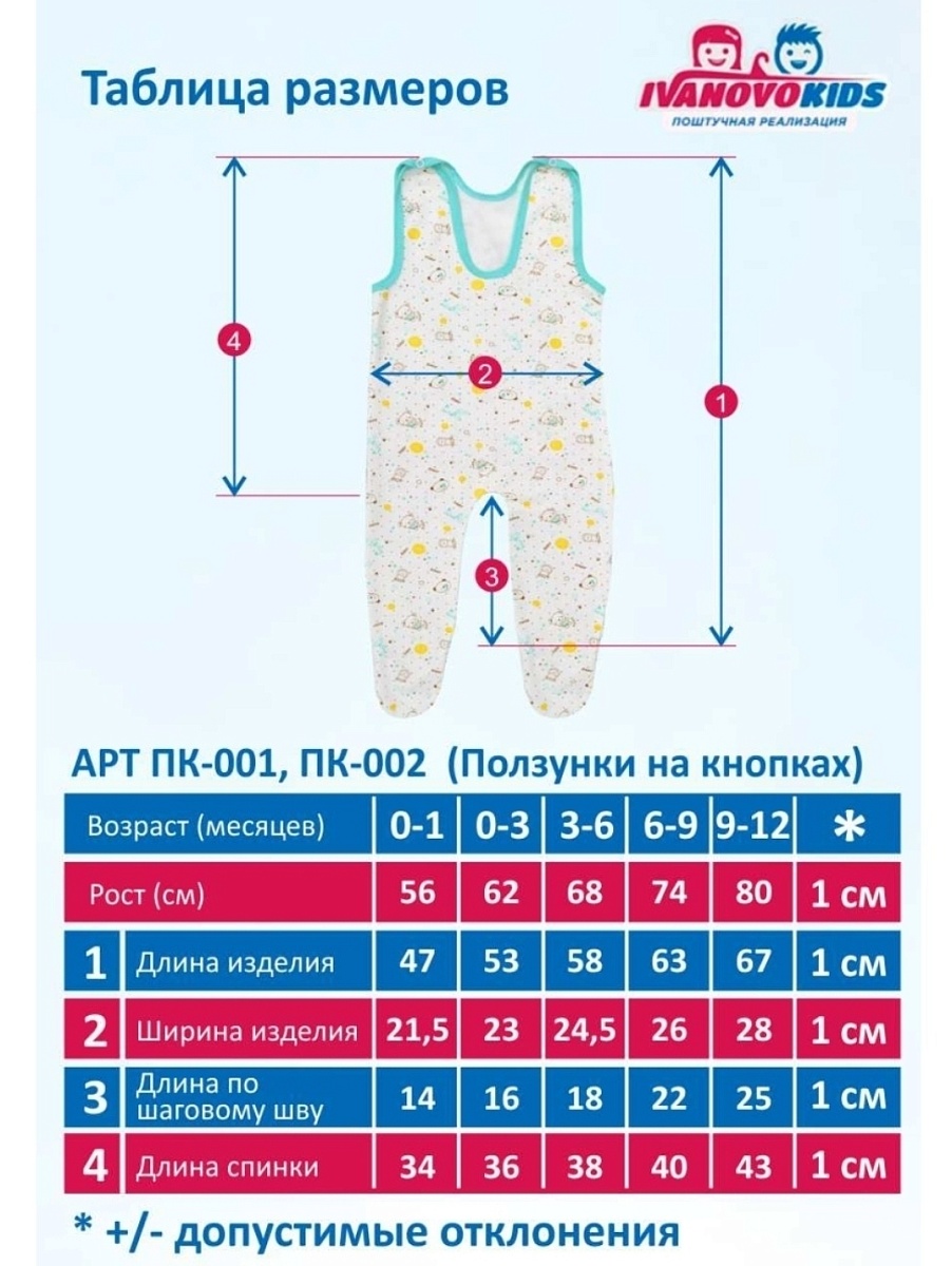 Ползунки на кнопках кулирка 18-26 ПК-001