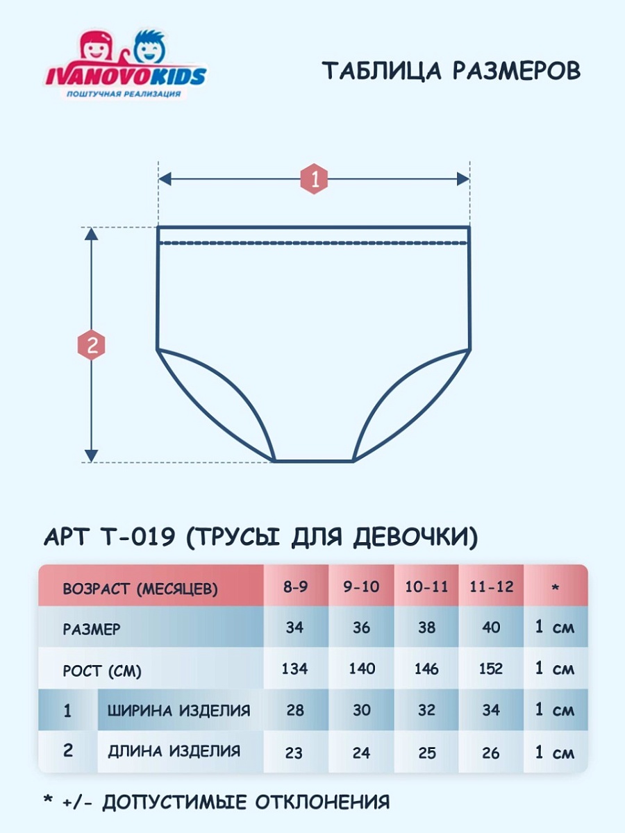 Трусы для девочек ( соты) Т-019 размер 134-152