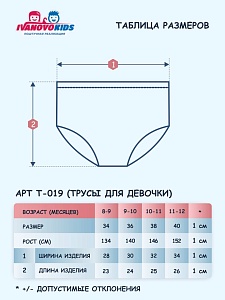 Трусы для девочек ( соты) Т-019 размер 134-152