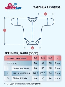 Боди закрытые ручки футер 56-68