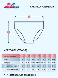 Трусы кулирка 24-34 Т-006